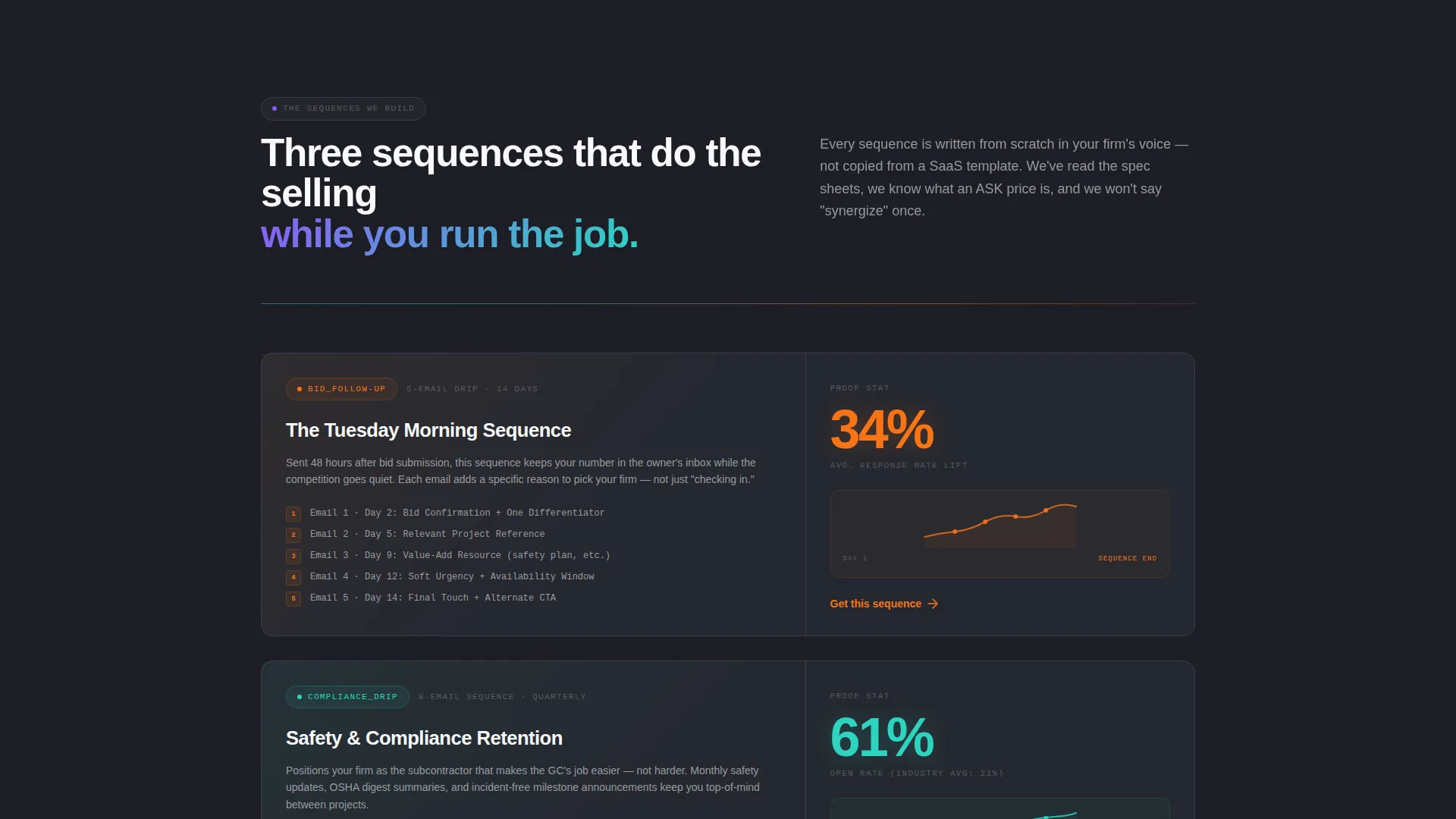 Construction Marketing & Agency Pre-Launch Website Template