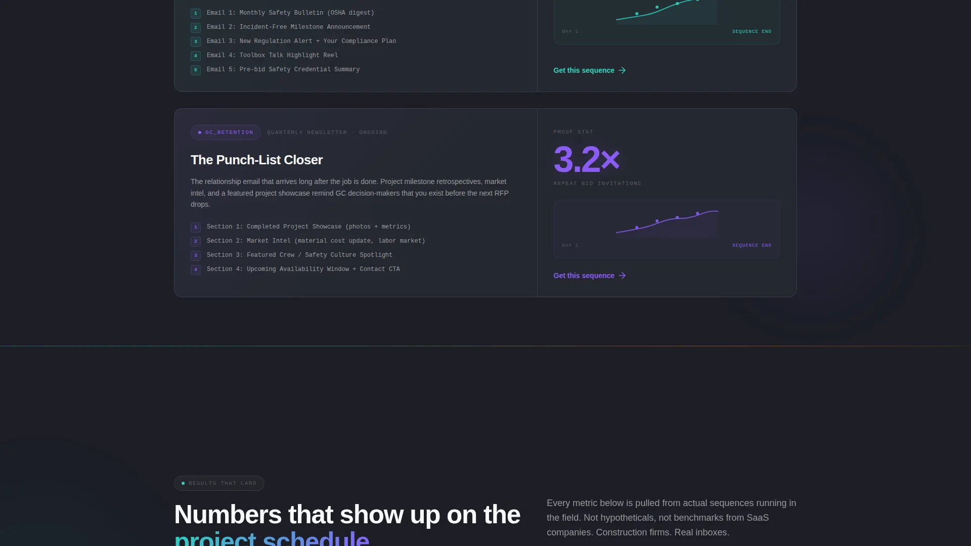Construction Marketing & Agency Pre-Launch Website Template