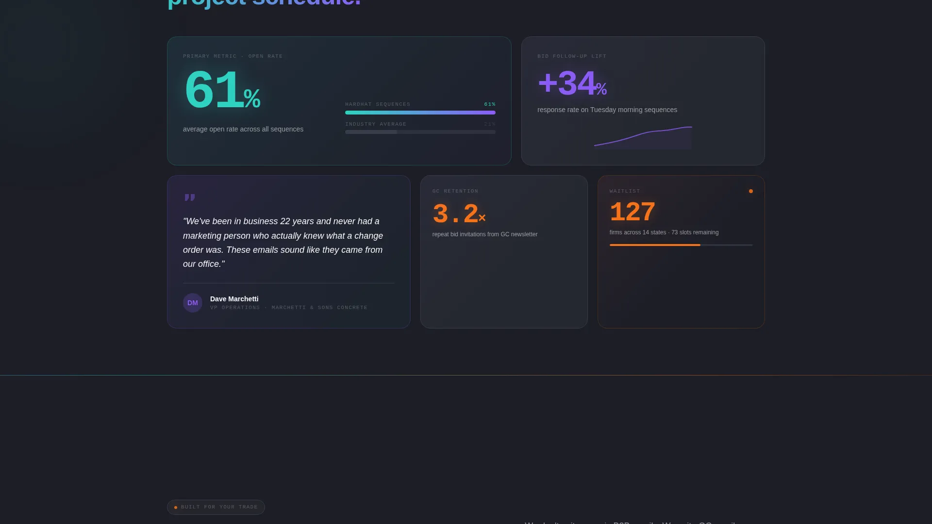 Construction Marketing & Agency Pre-Launch Website Template