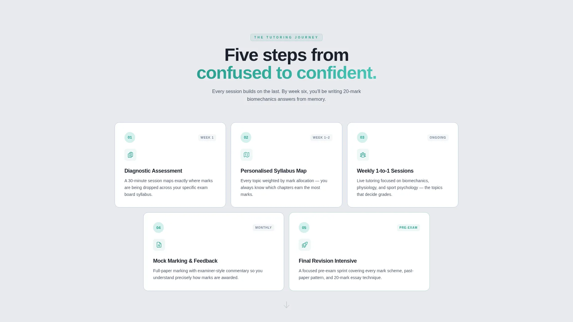Physical Education Education Booking Website Template