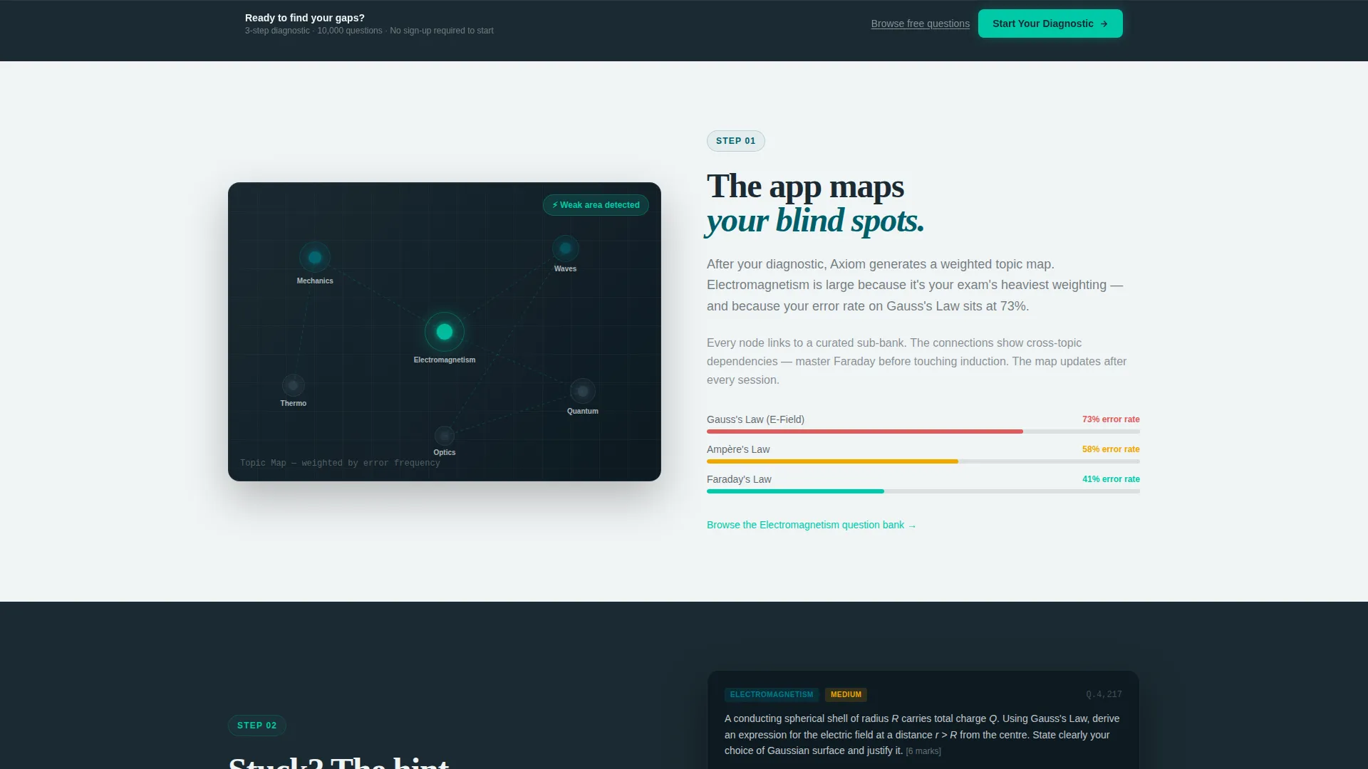 Physics Education Advanced Professional Website Template