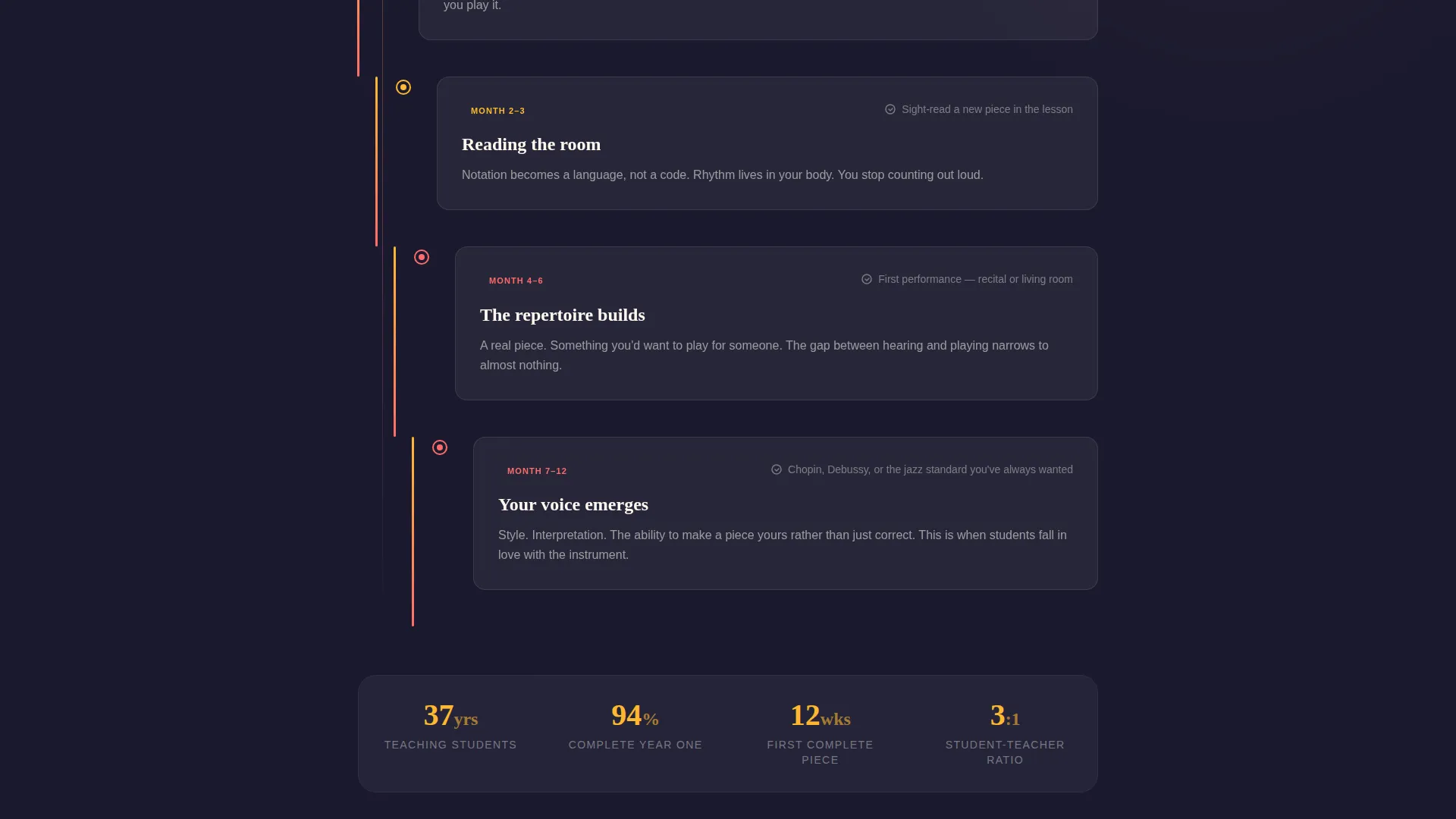 Music & Performing Arts School Specialist Professional Website Template