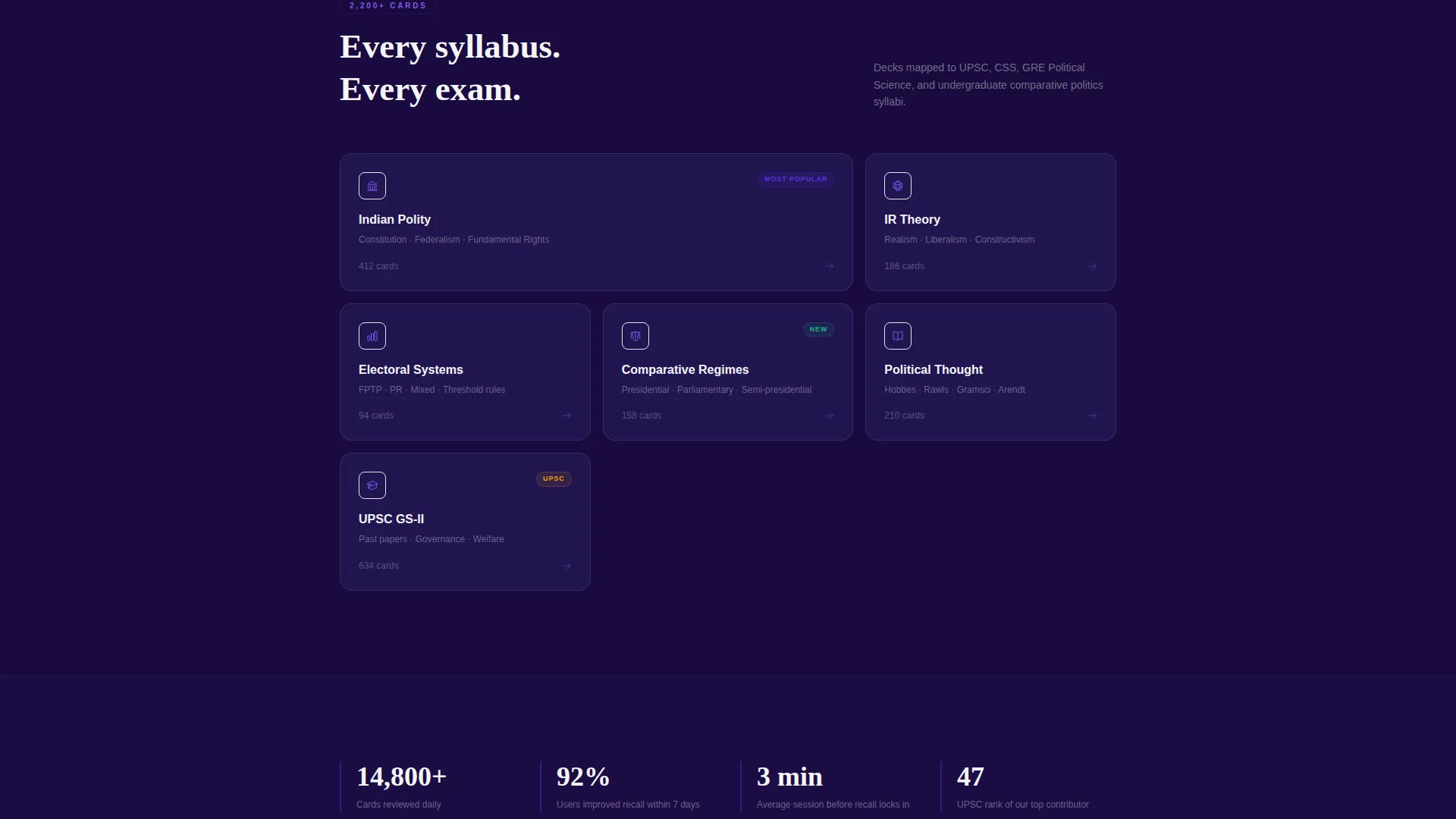 Political Science Education Complete Professional Website Template