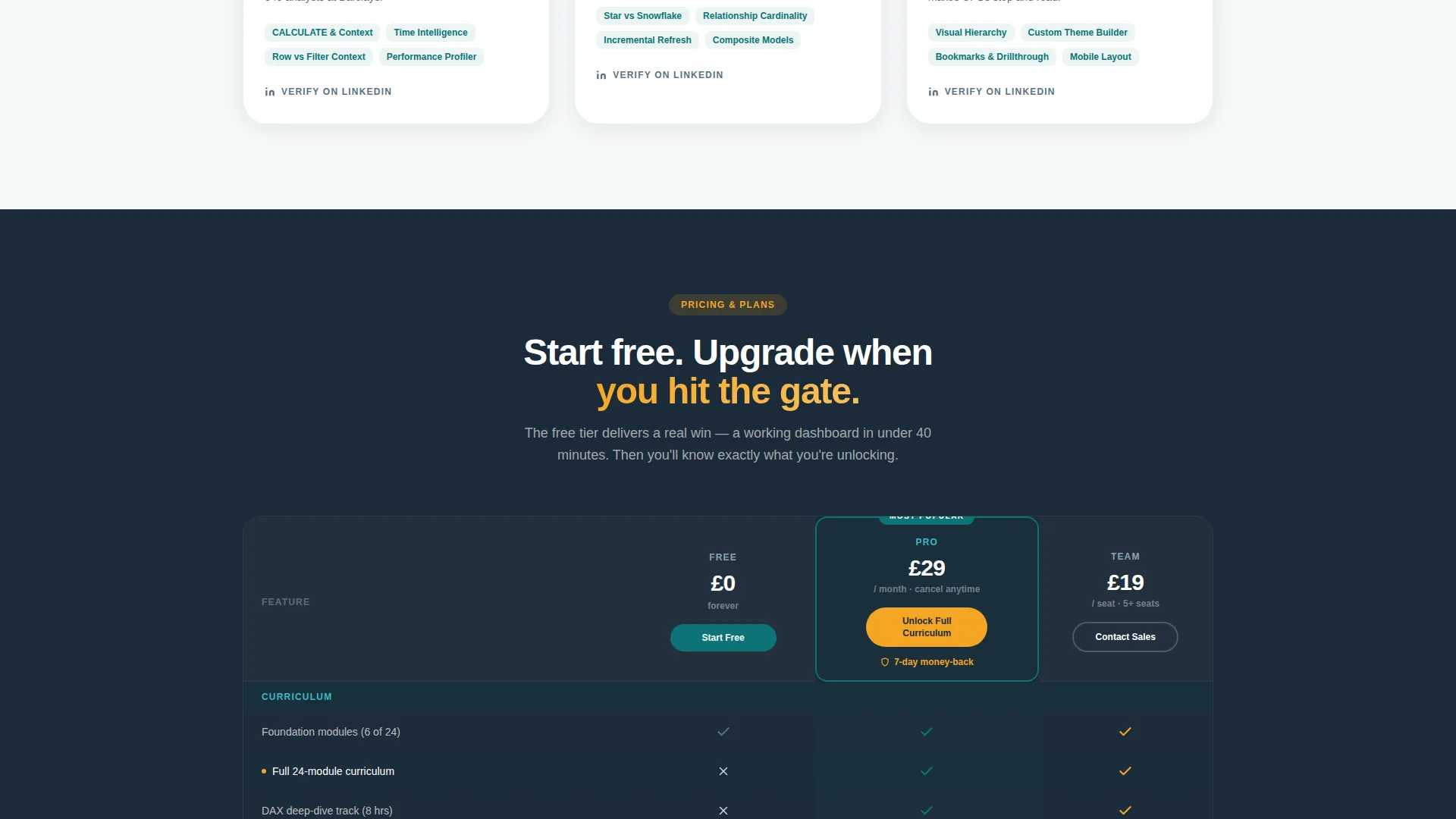 Power BI Course Landing Page Template