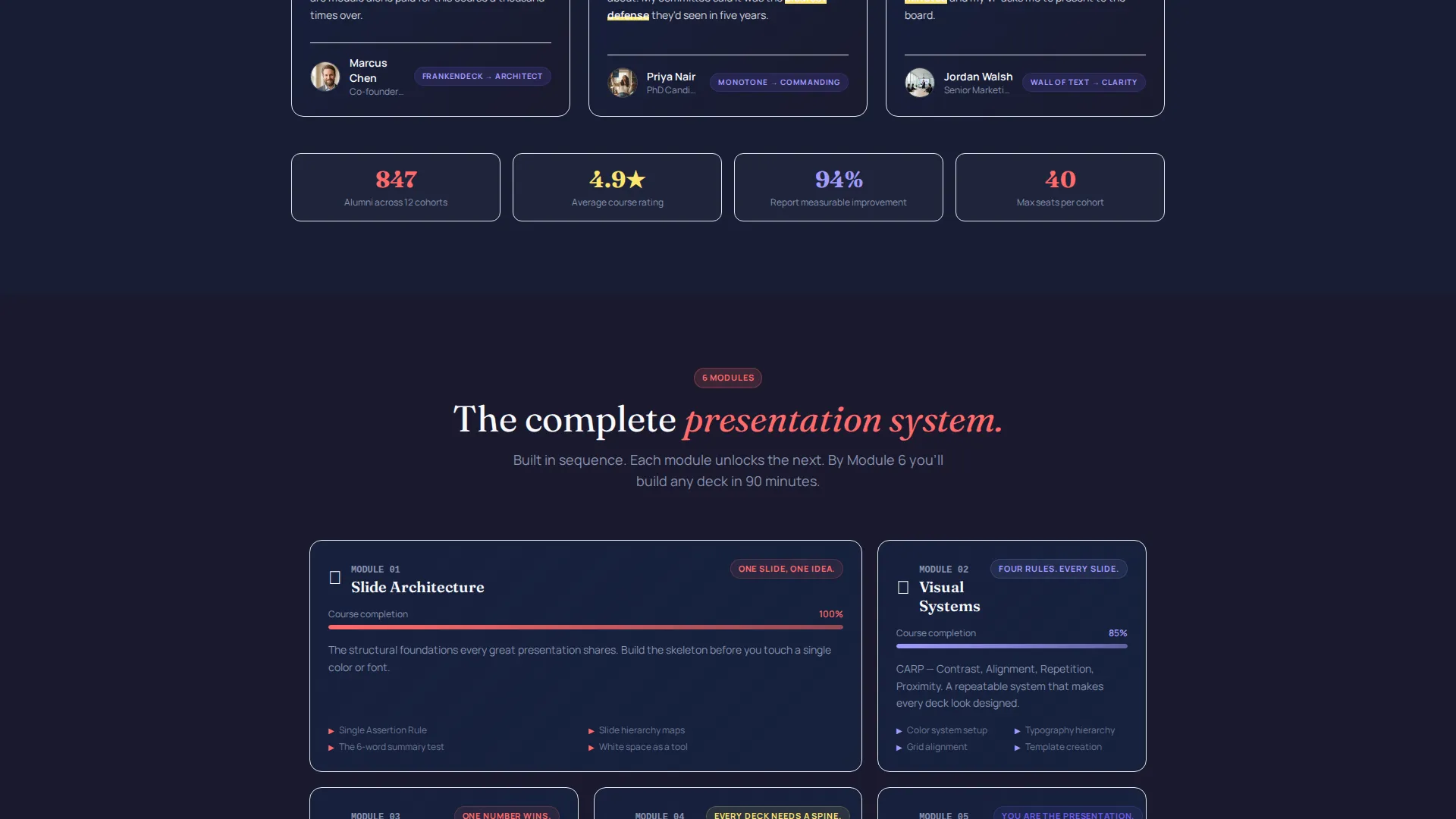 Online Skill Courses Specialist FAQ Website Template