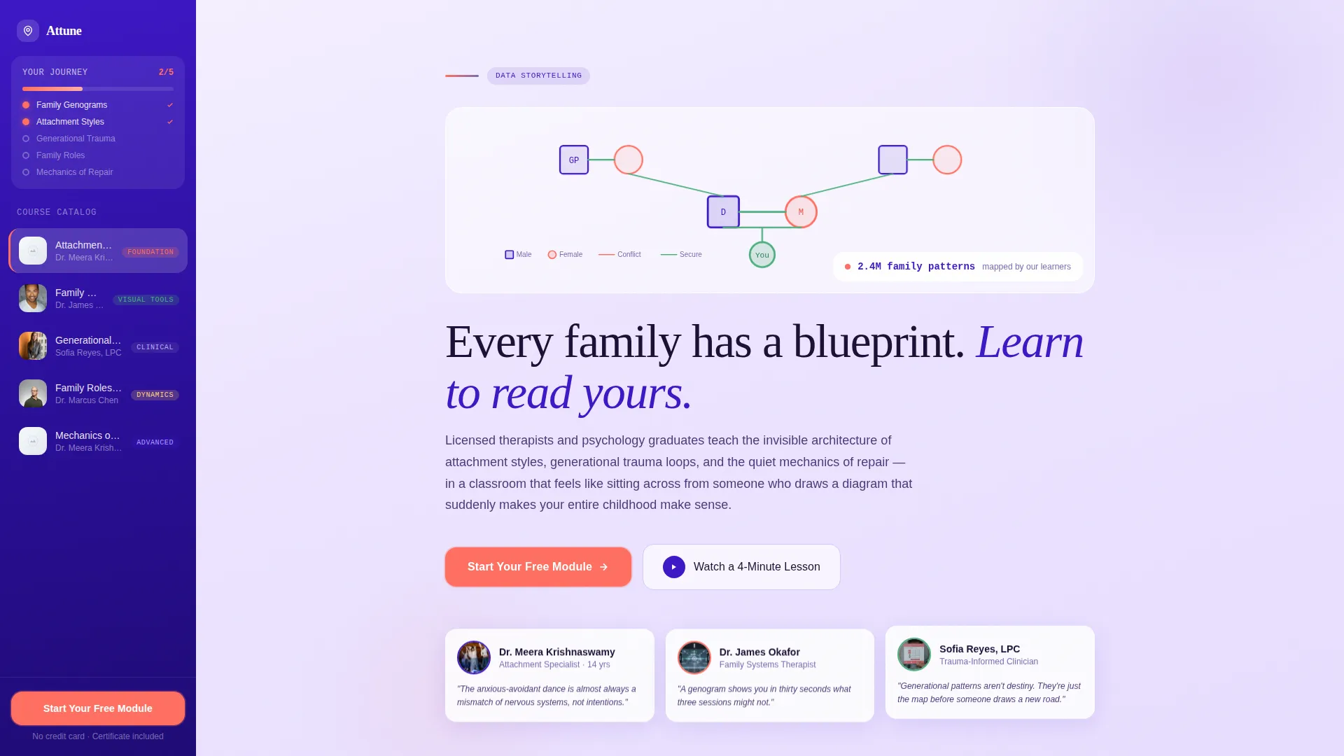 Psychology Education Specialist Professional Website Template
