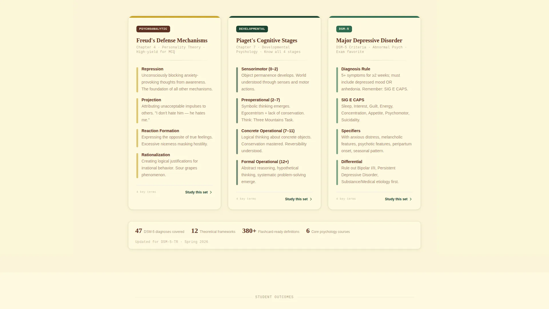 Psychology Education Advanced Professional Website Template