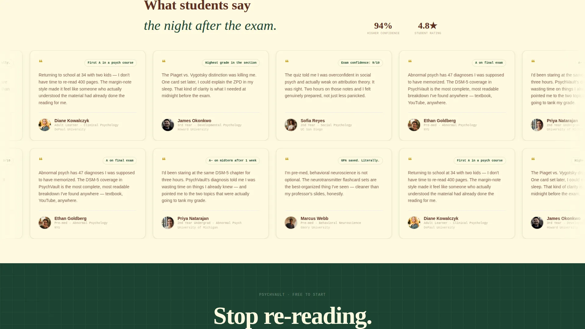 Psychology Education Advanced Professional Website Template
