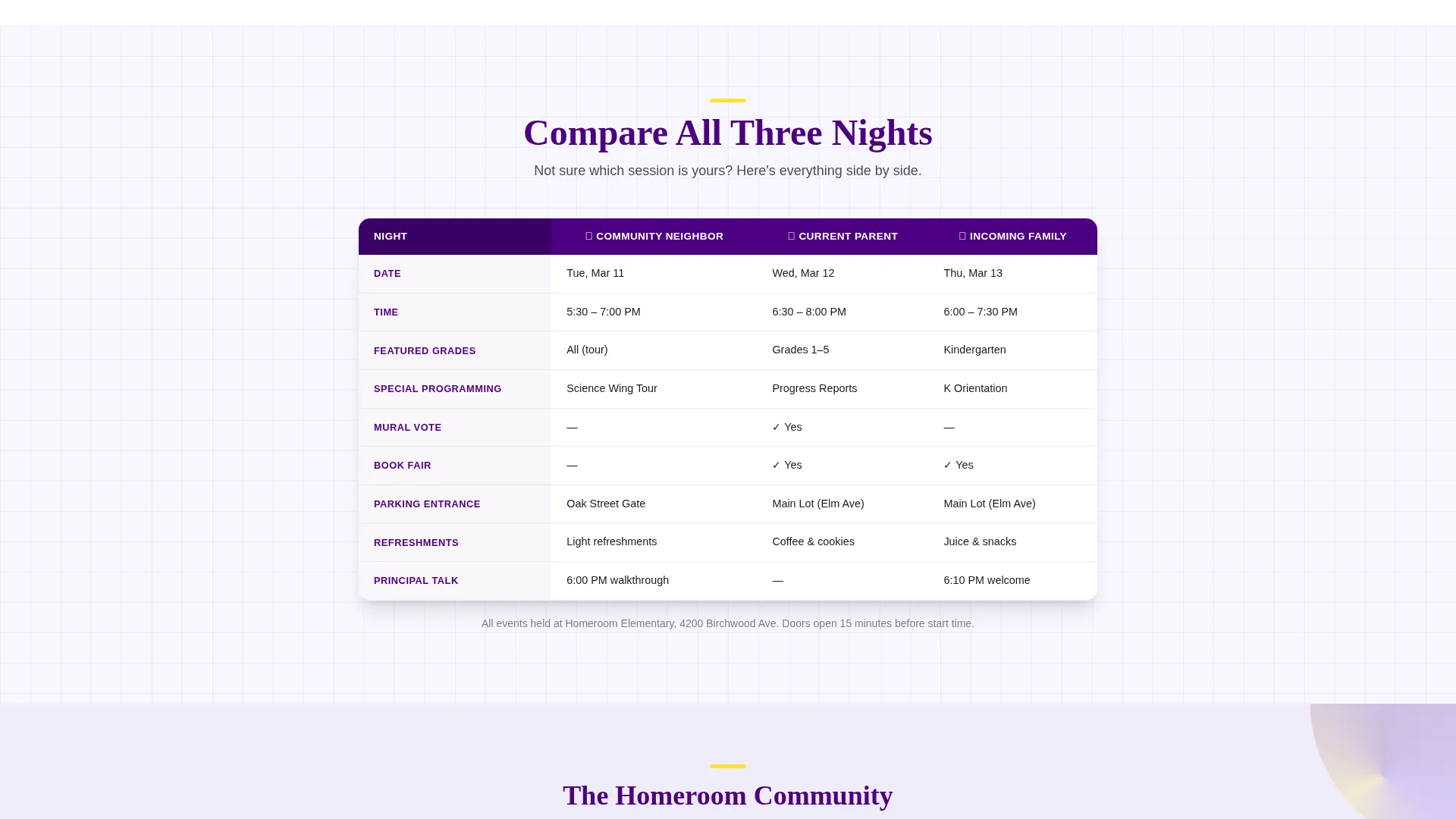 School (K-12) Specialist Professional Website Template