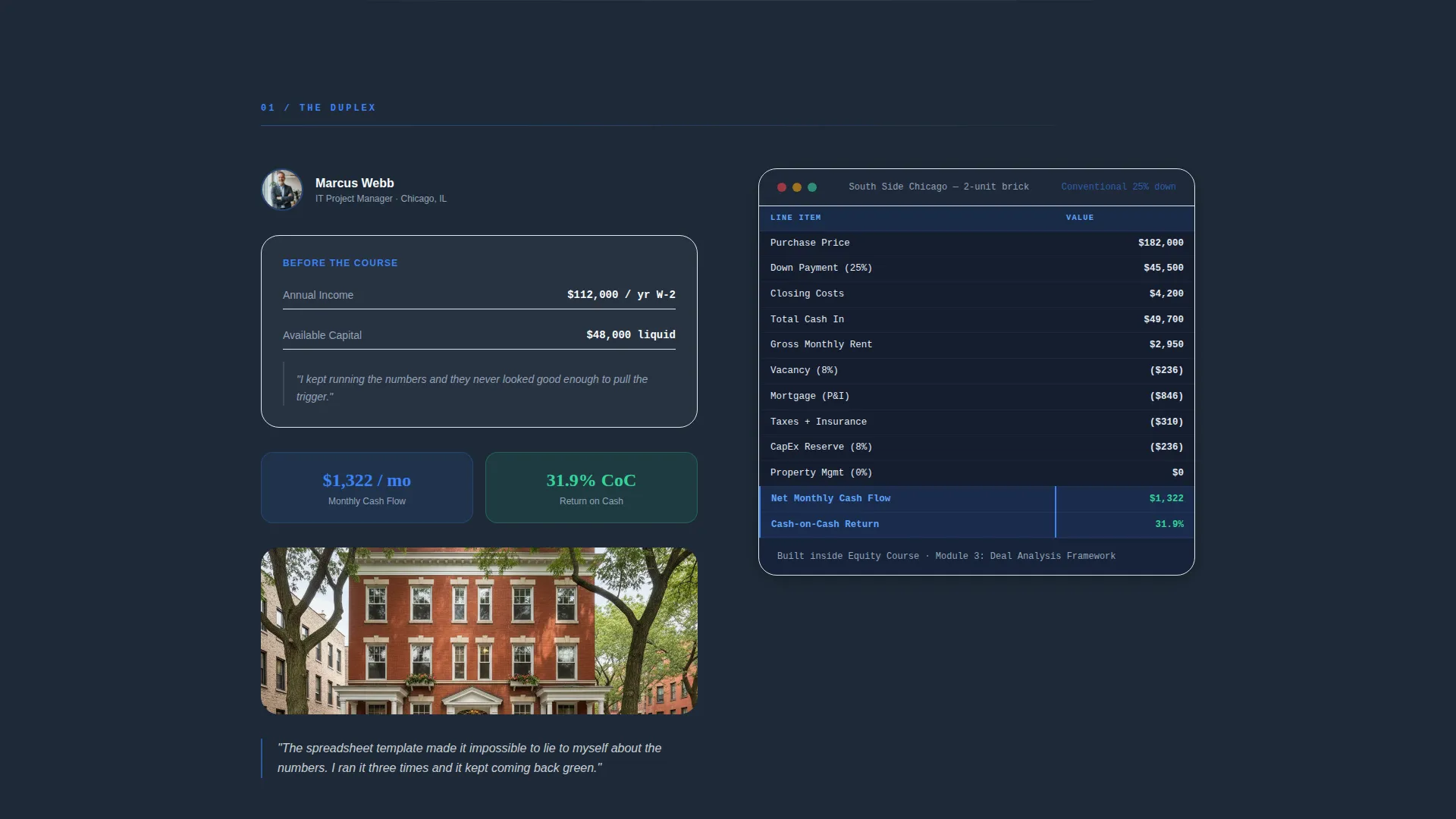 Online Skill Courses Booking Website Template
