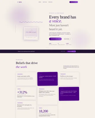 Writing & Content Portfolio Blog Website Template