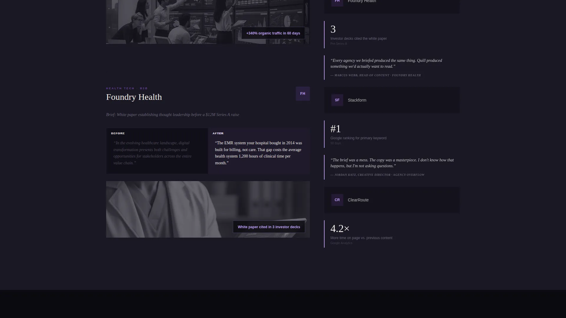 Content Writer Portfolio Directory Website Template