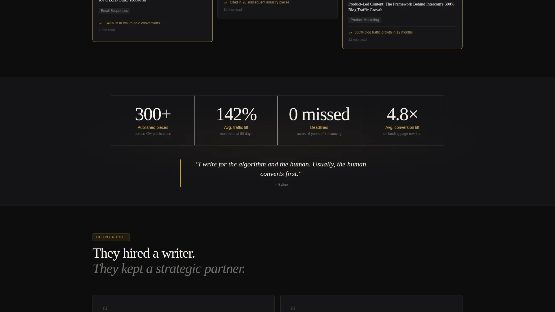 Content Writer Portfolio Specialist Portfolio Website Template