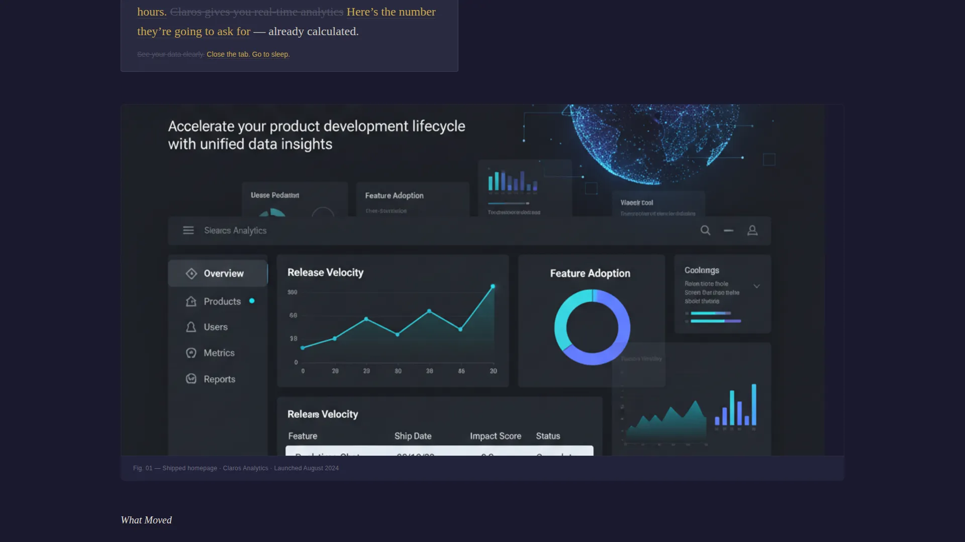 Copywriter Portfolio Specialist Portfolio Website Template