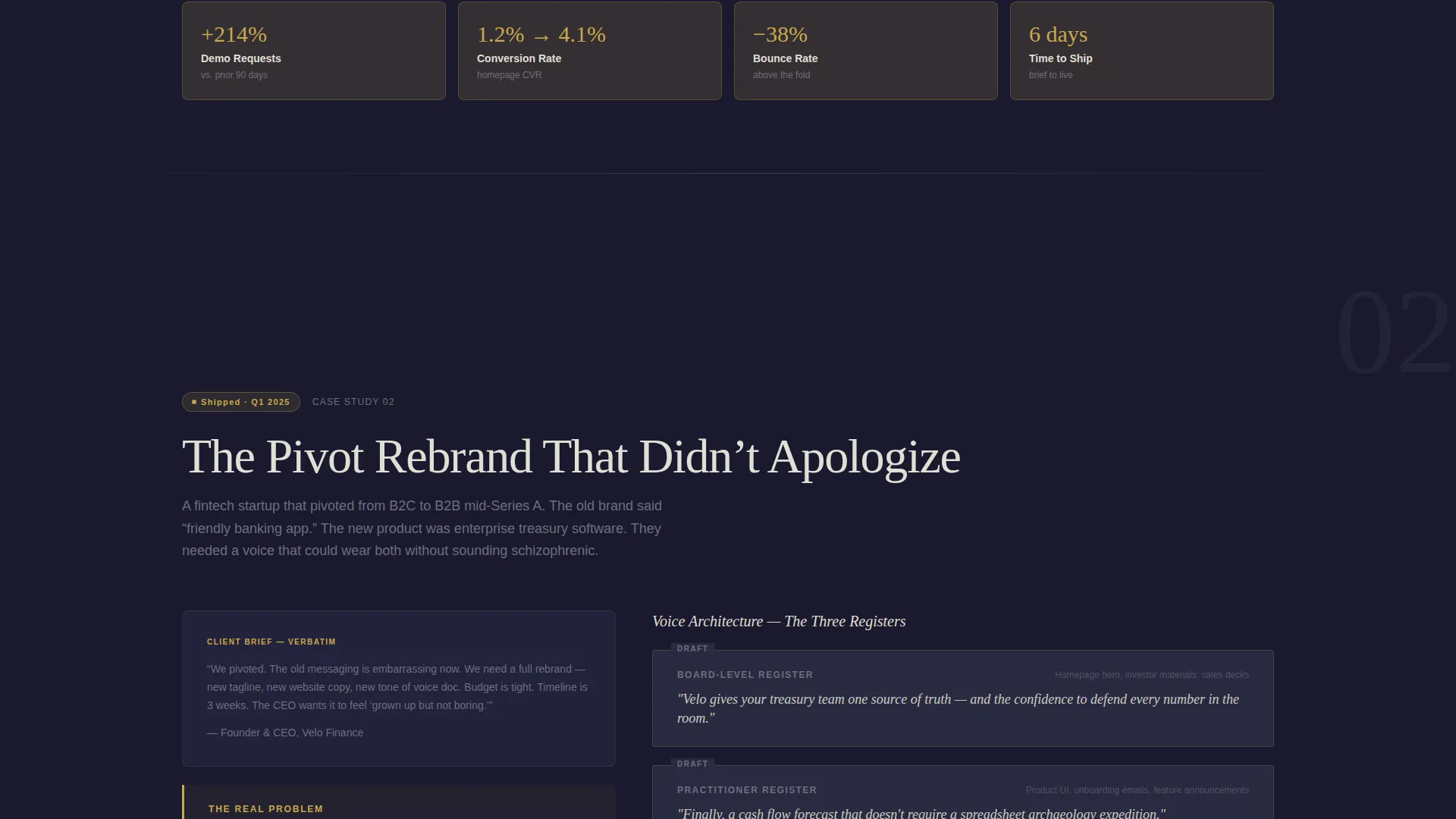 Copywriter Portfolio Specialist Portfolio Website Template