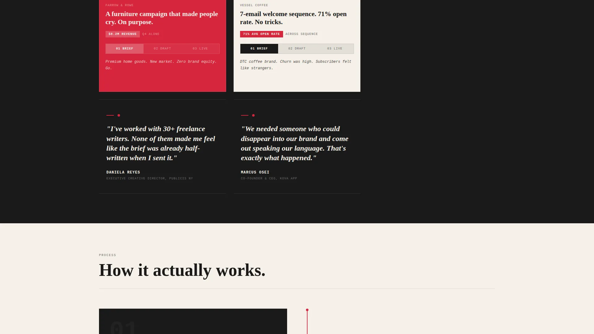 Copywriter Portfolio Careers Website Template
