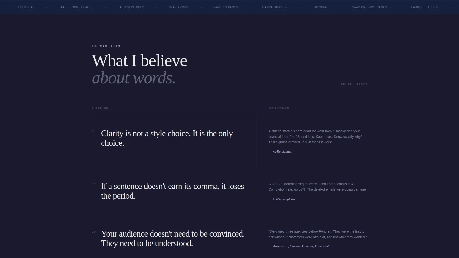 Copywriter Portfolio Professional Website Template