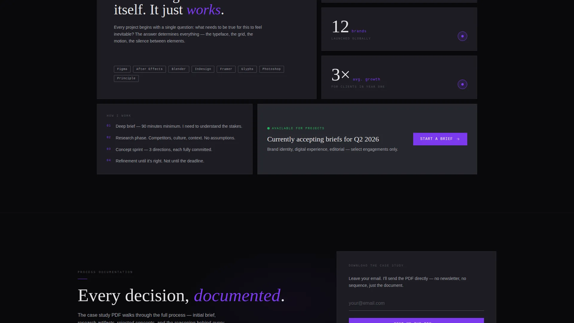 Creative Professional Career Portfolio Website Template