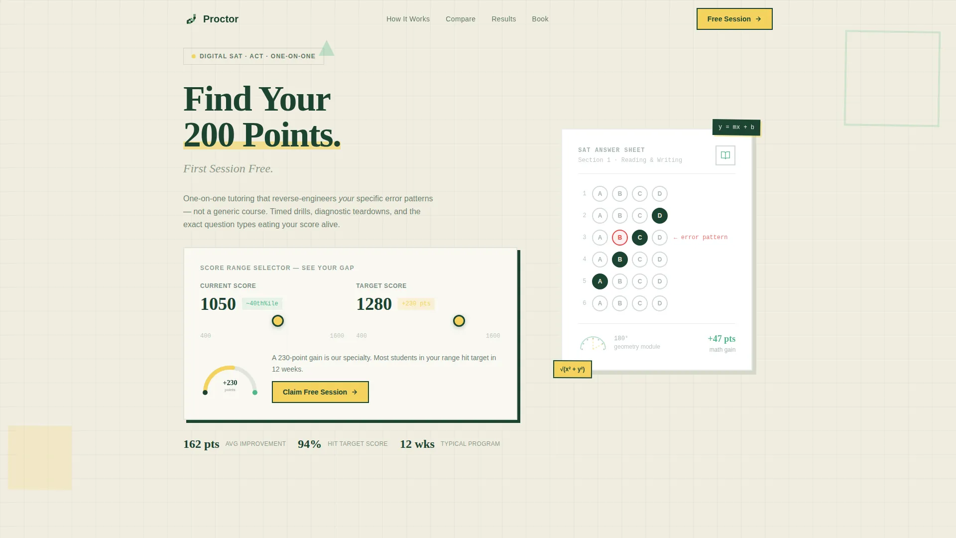 SAT & ACT Prep Tutor Landing Page Template