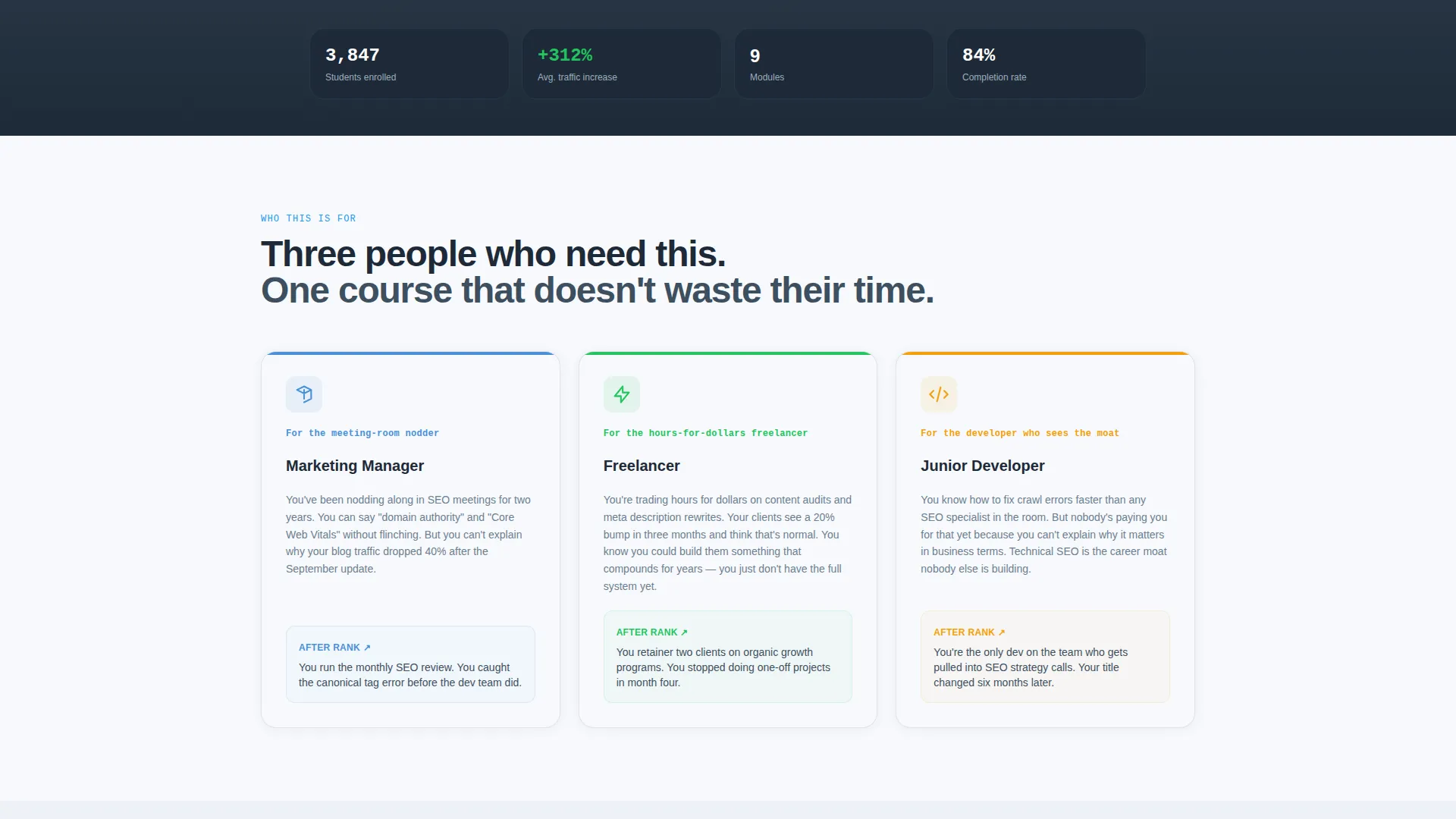 Online Skill Courses Specialist Professional Website Template