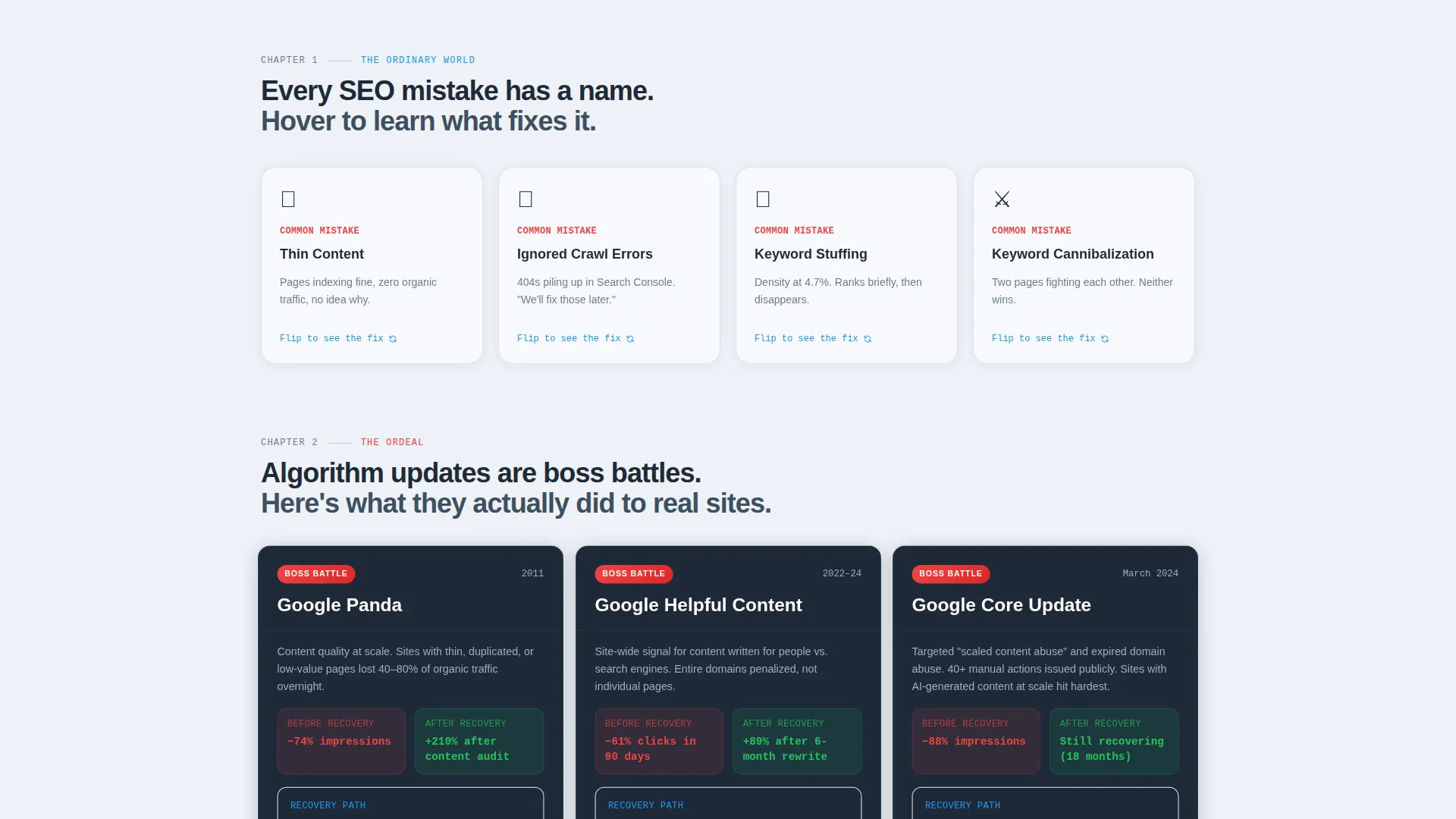 Online Skill Courses Specialist Professional Website Template