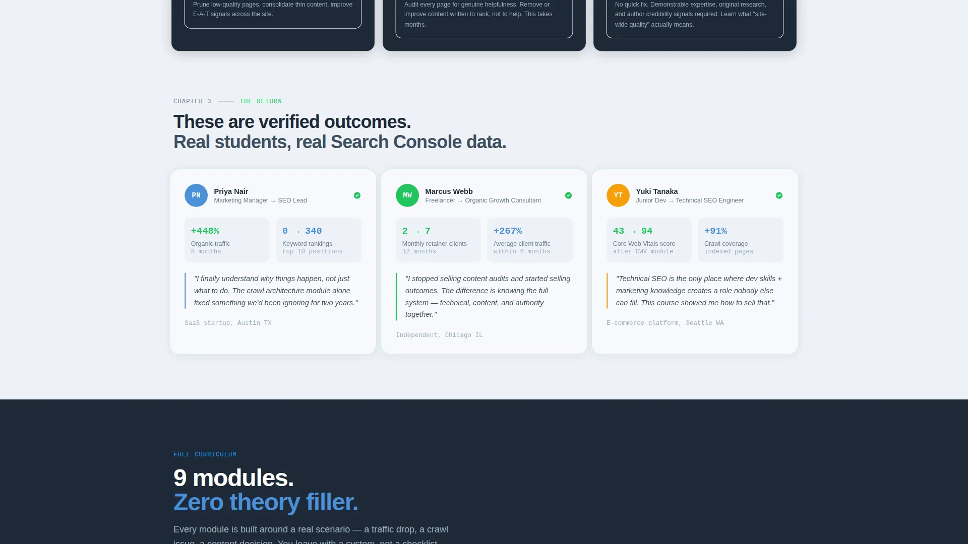 Online Skill Courses Specialist Professional Website Template
