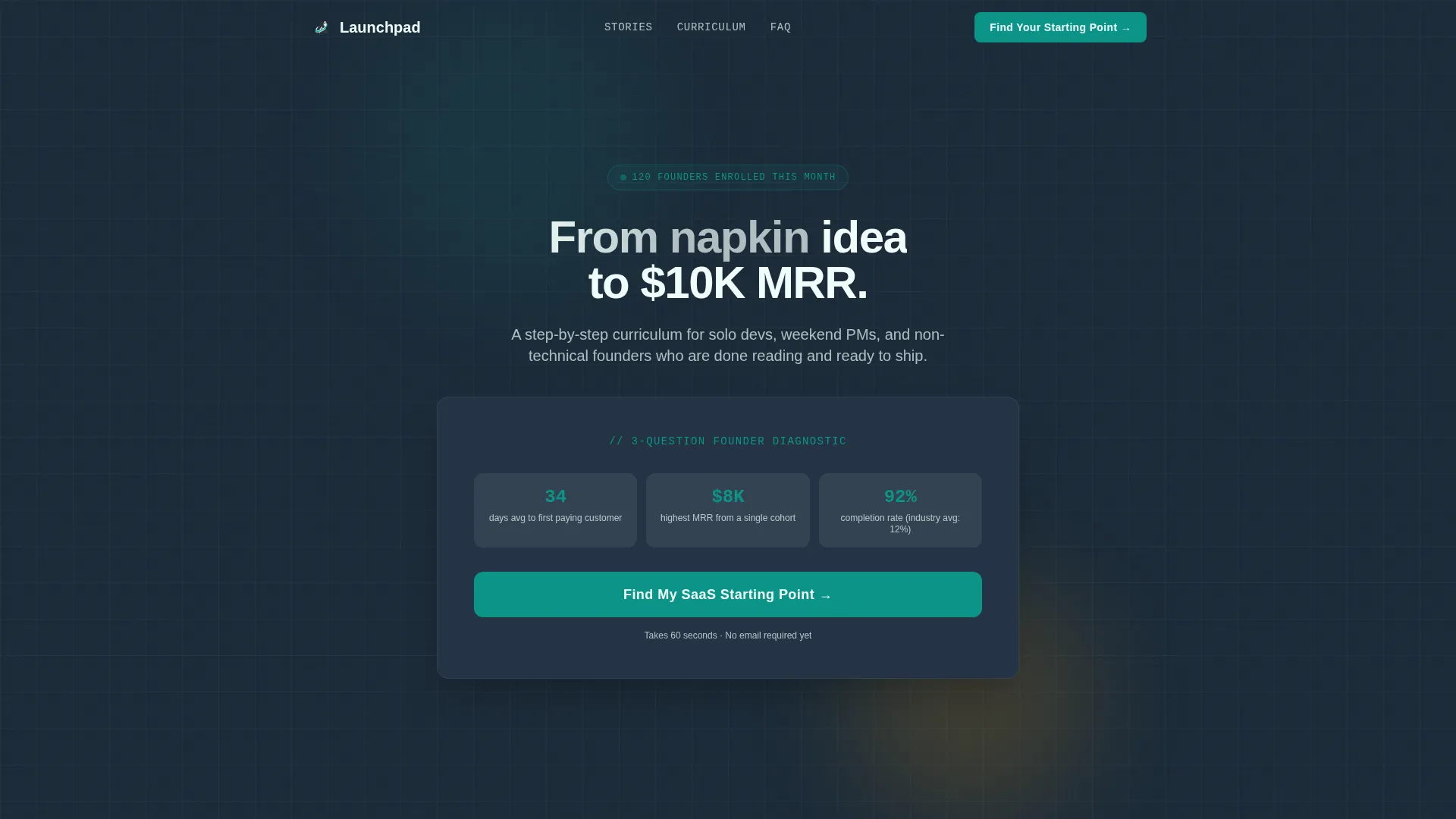 Online Skill Courses Reviews Website Template