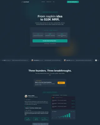 Online Skill Courses Reviews Website Template