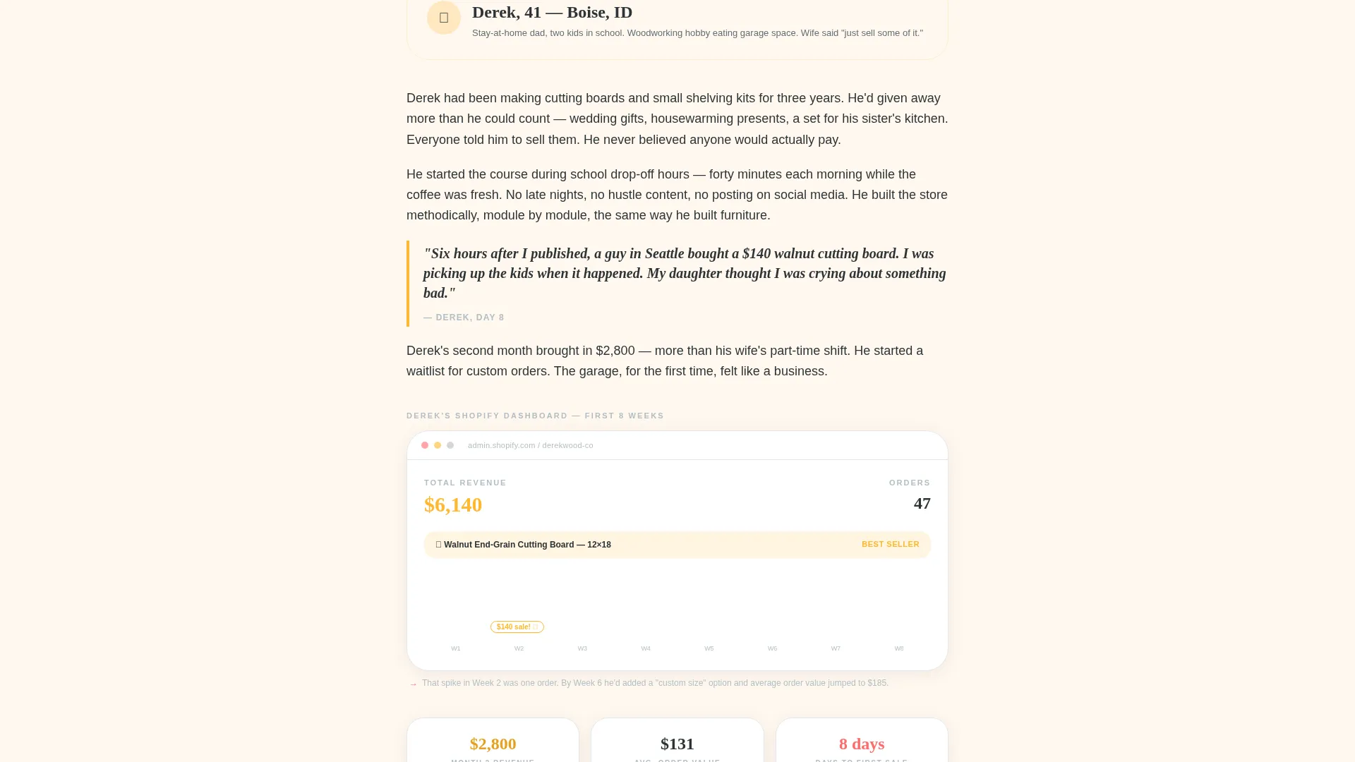 Online Skill Courses Advanced Portfolio Website Template