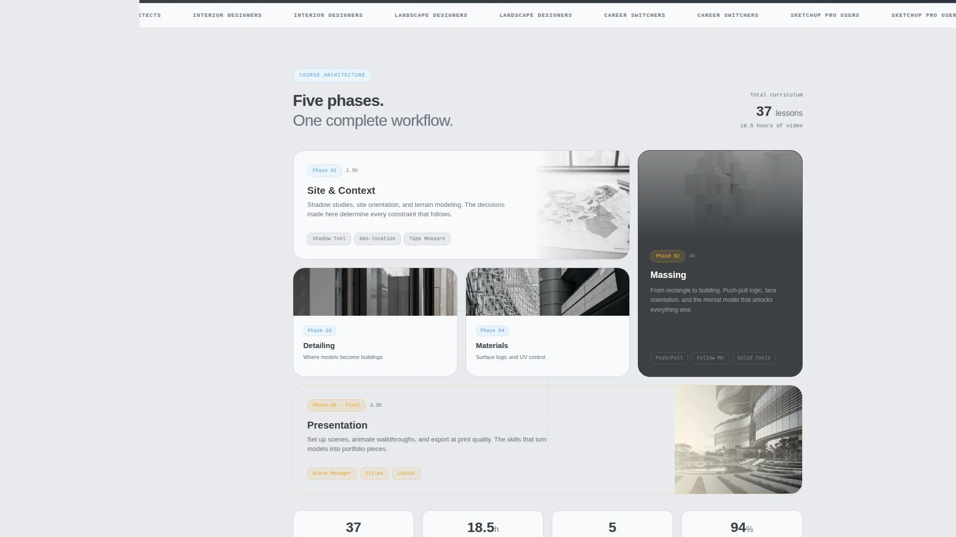 Online Skill Courses Advanced Professional Website Template