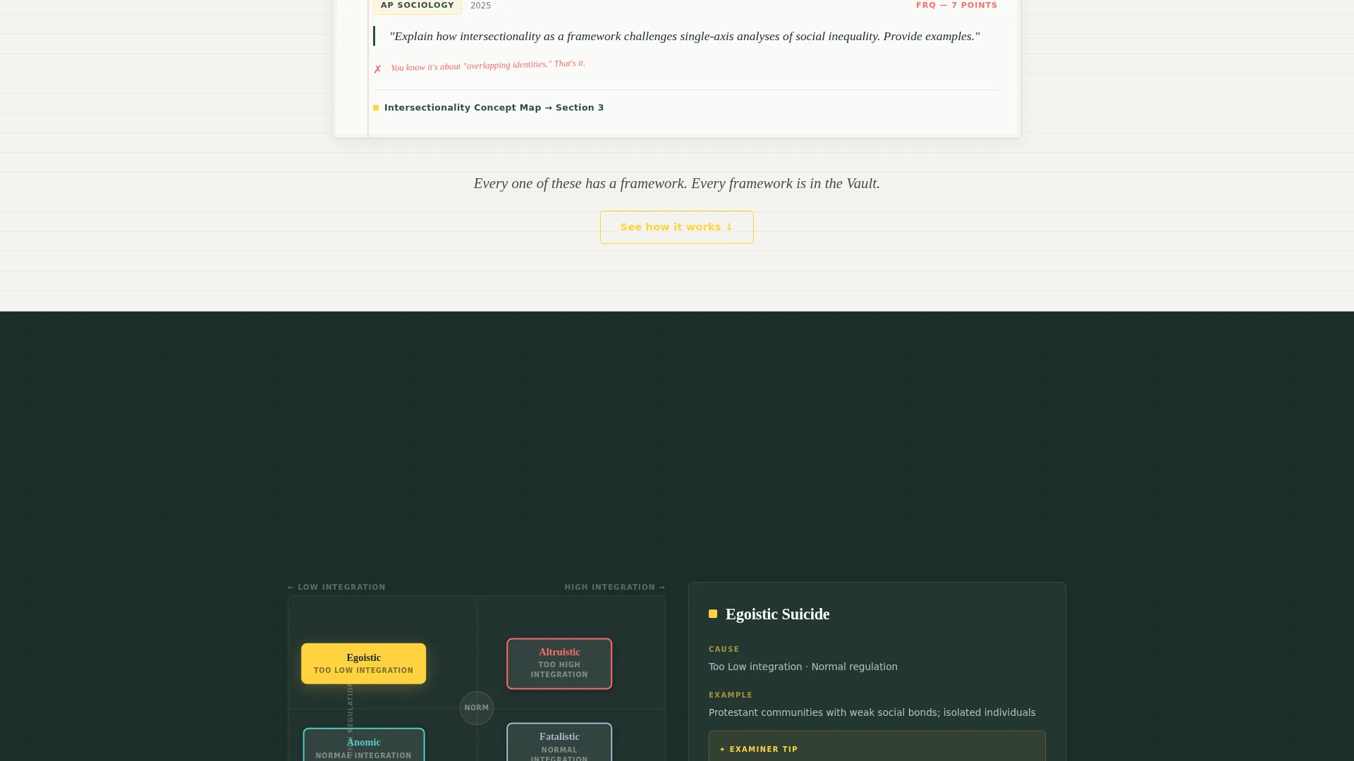 Sociology Exam Prep Landing Page Template