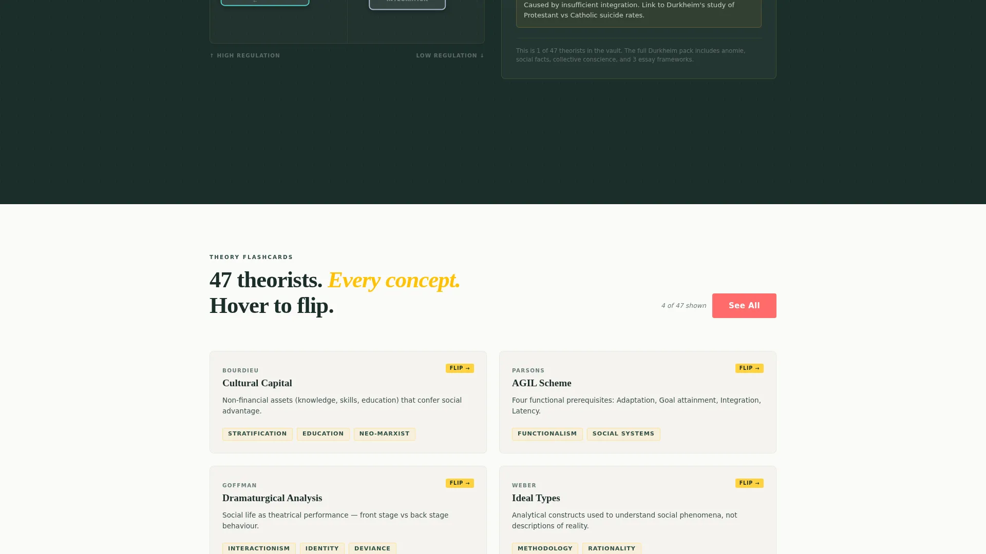 Sociology Exam Prep Landing Page Template