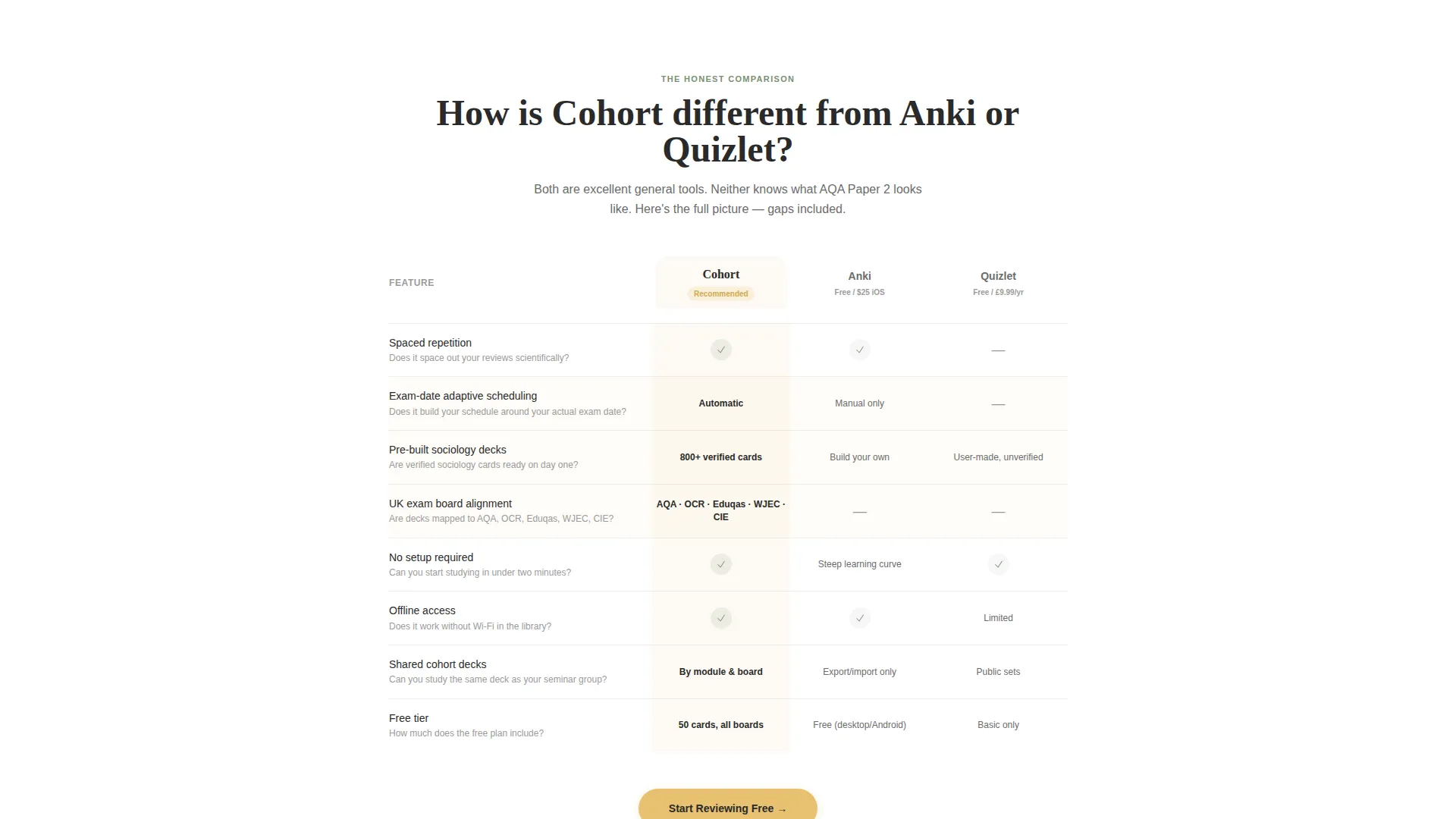 Sociology Flashcard App Landing Page Template