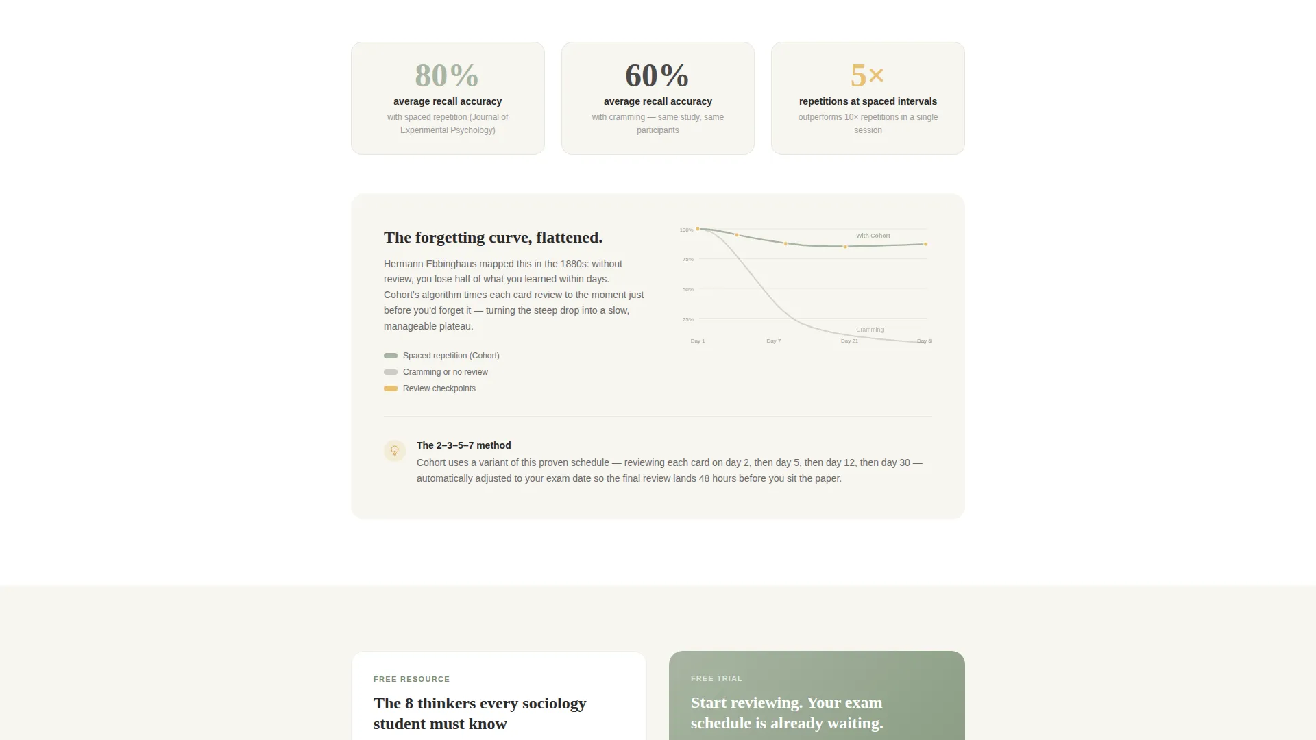 Sociology Flashcard App Landing Page Template