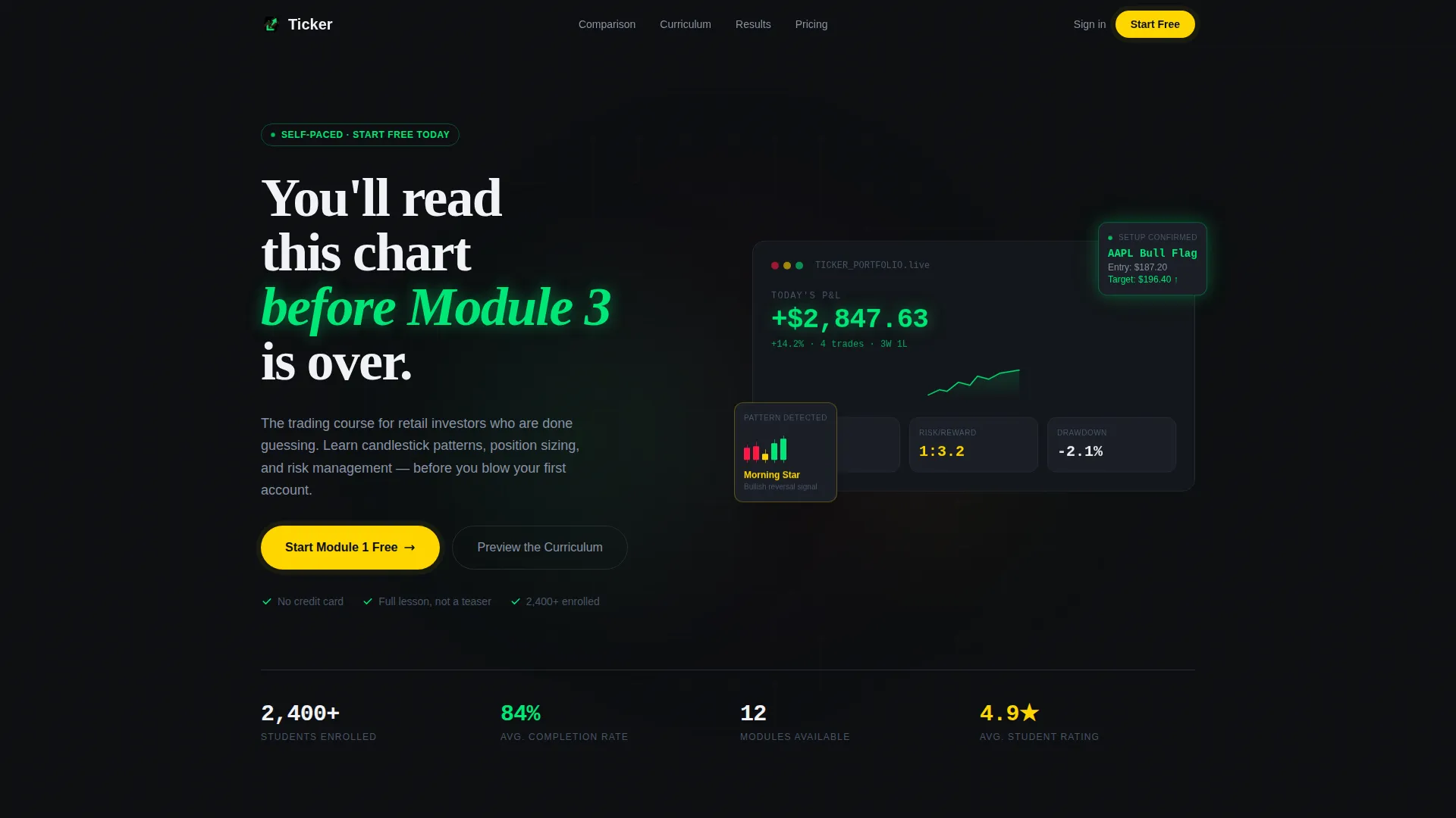 Online Skill Courses Complete Professional Website Template