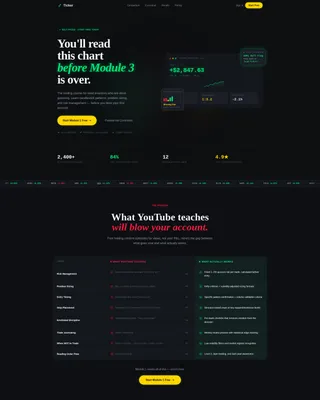 Online Skill Courses Complete Professional Website Template