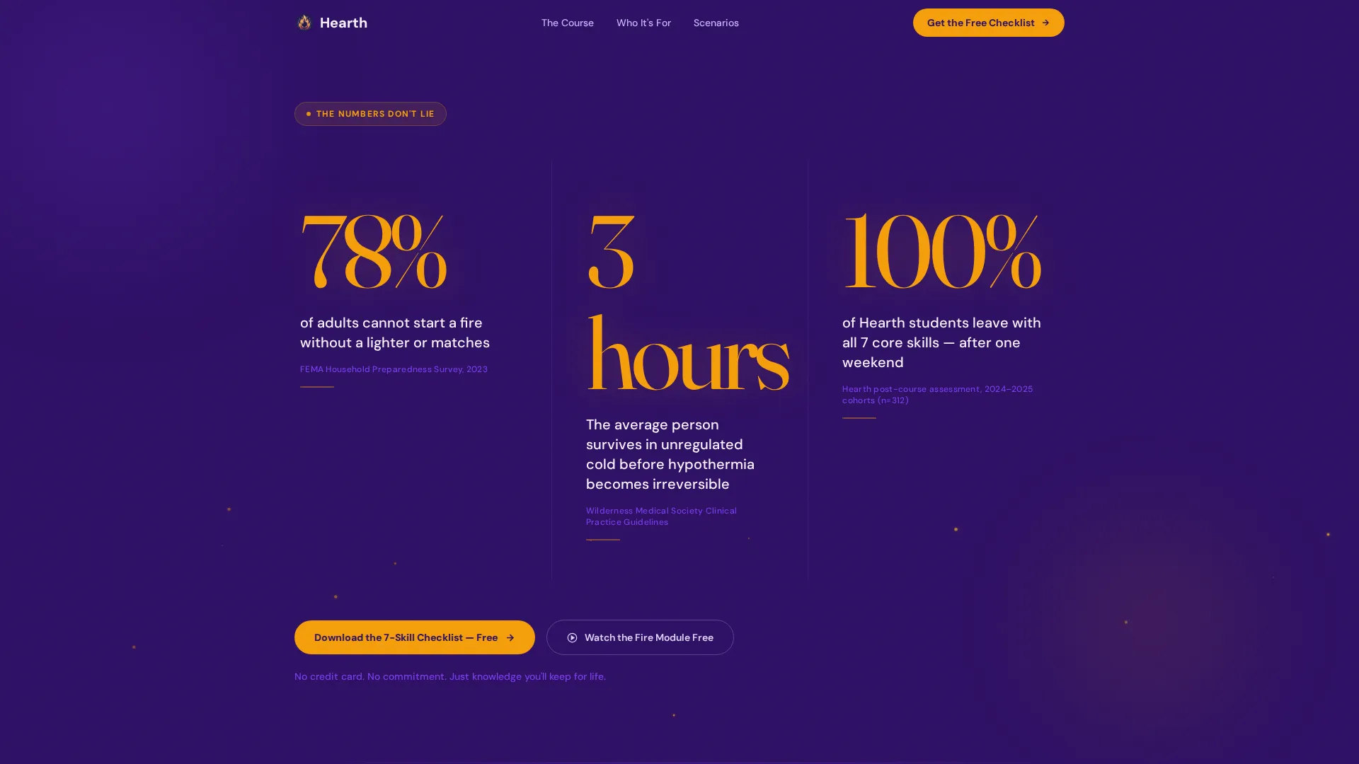 Survival Skills Course Landing Page Template