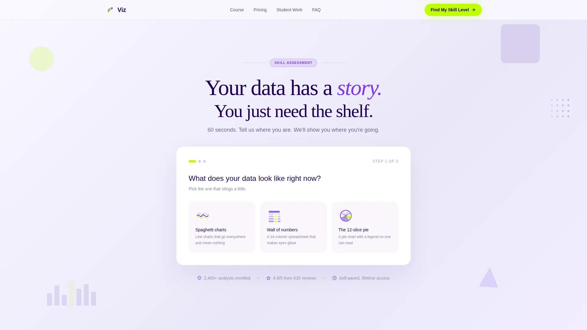 Data Visualization Course Landing Page Template