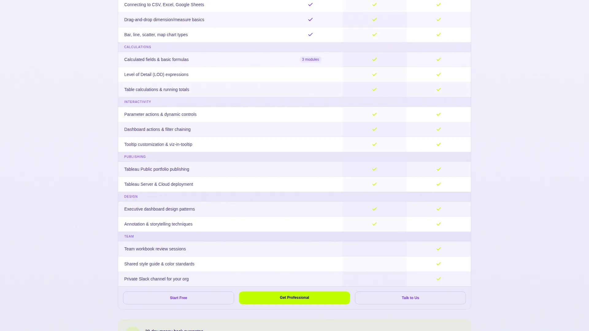 Data Visualization Course Landing Page Template
