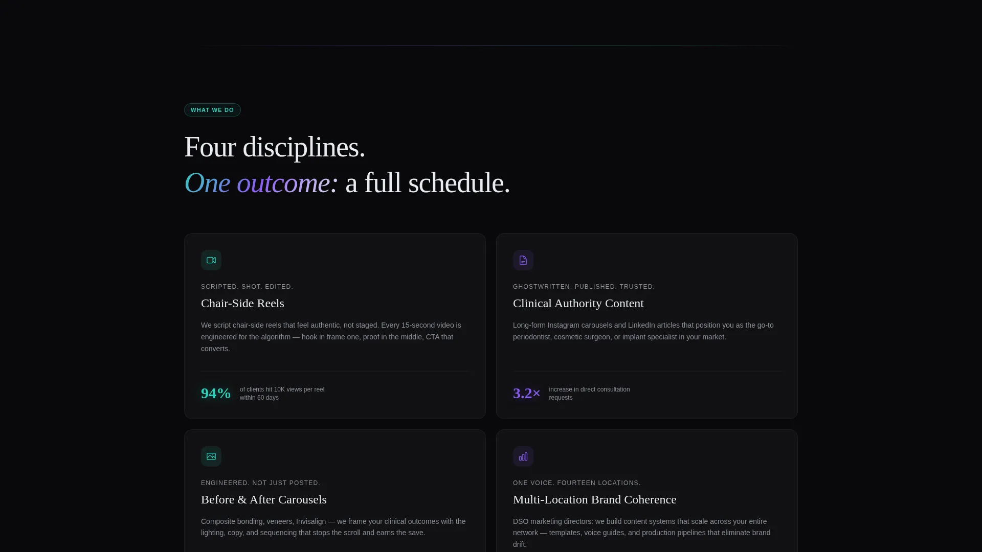 Dental Marketing & Agency Professional Website Template