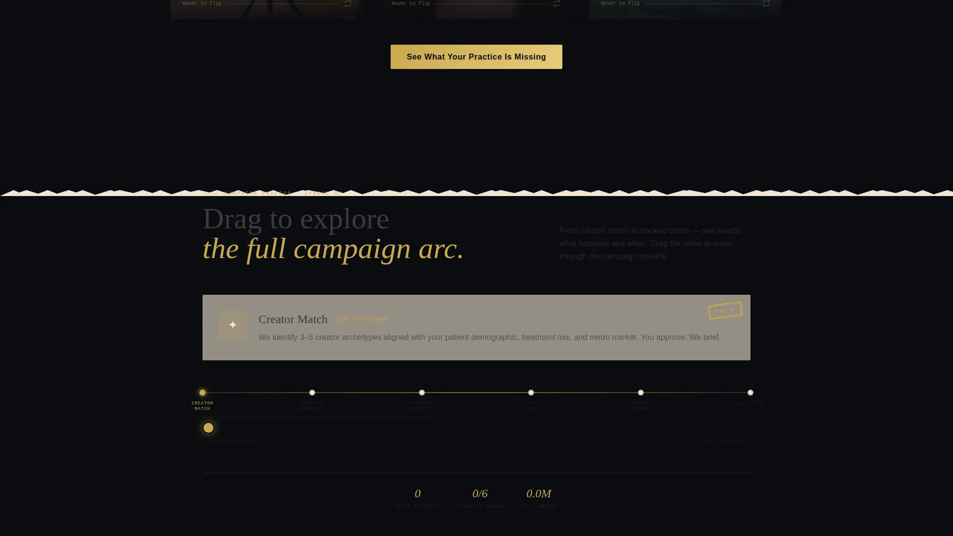 Dental Marketing & Agency Specialist Portfolio Website Template