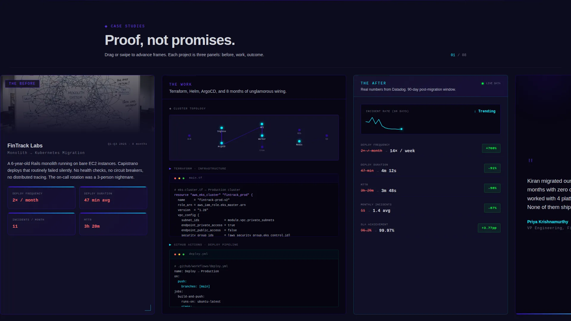 Developer & Tech Portfolio Portfolio Website Template