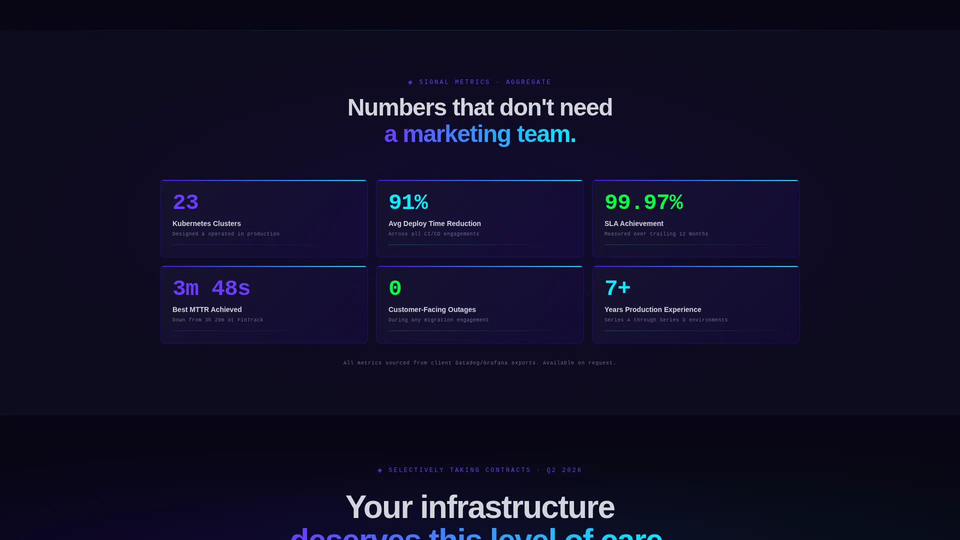 Developer & Tech Portfolio Portfolio Website Template
