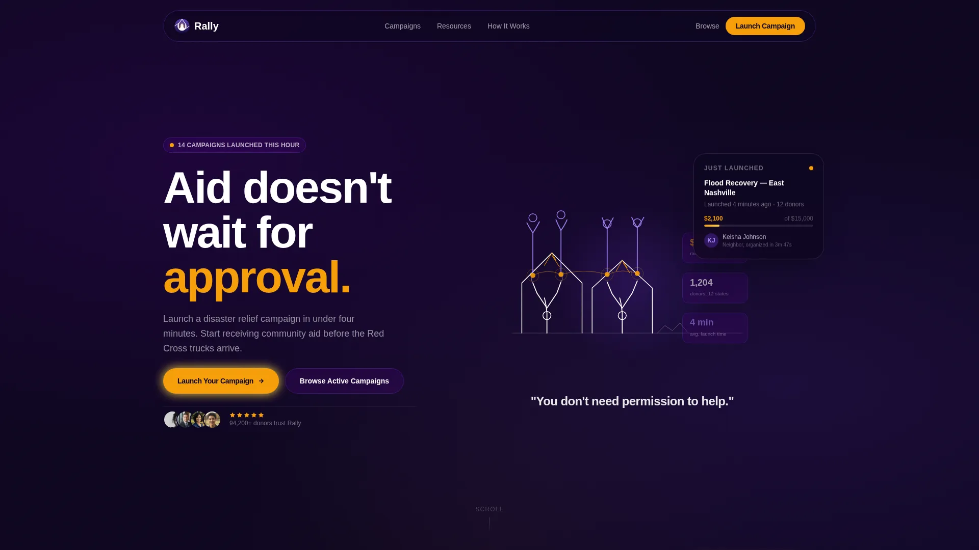 Charity & Fundraiser Profile Professional Website Template
