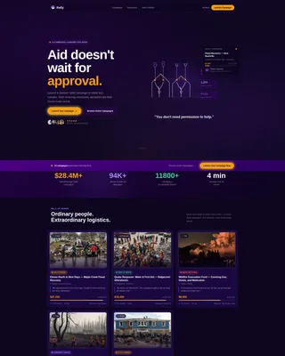 Charity & Fundraiser Profile Professional Website Template