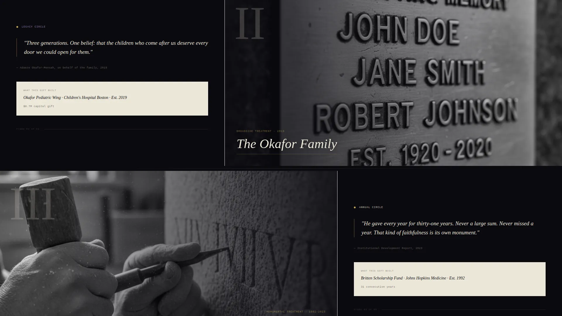 Memorial & Tribute Page Professional Website Template