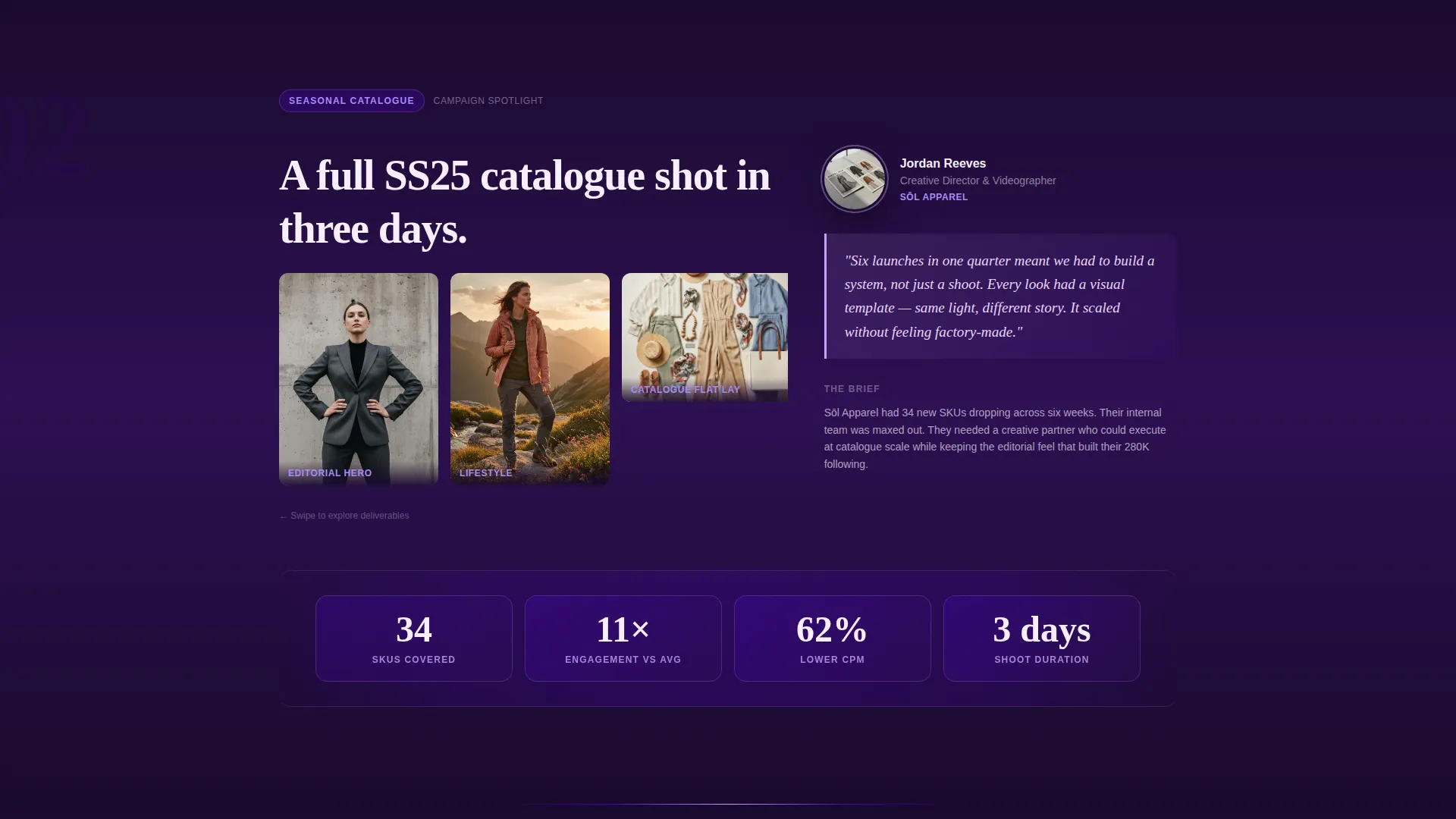 E-Commerce Content Agency Landing Page Template