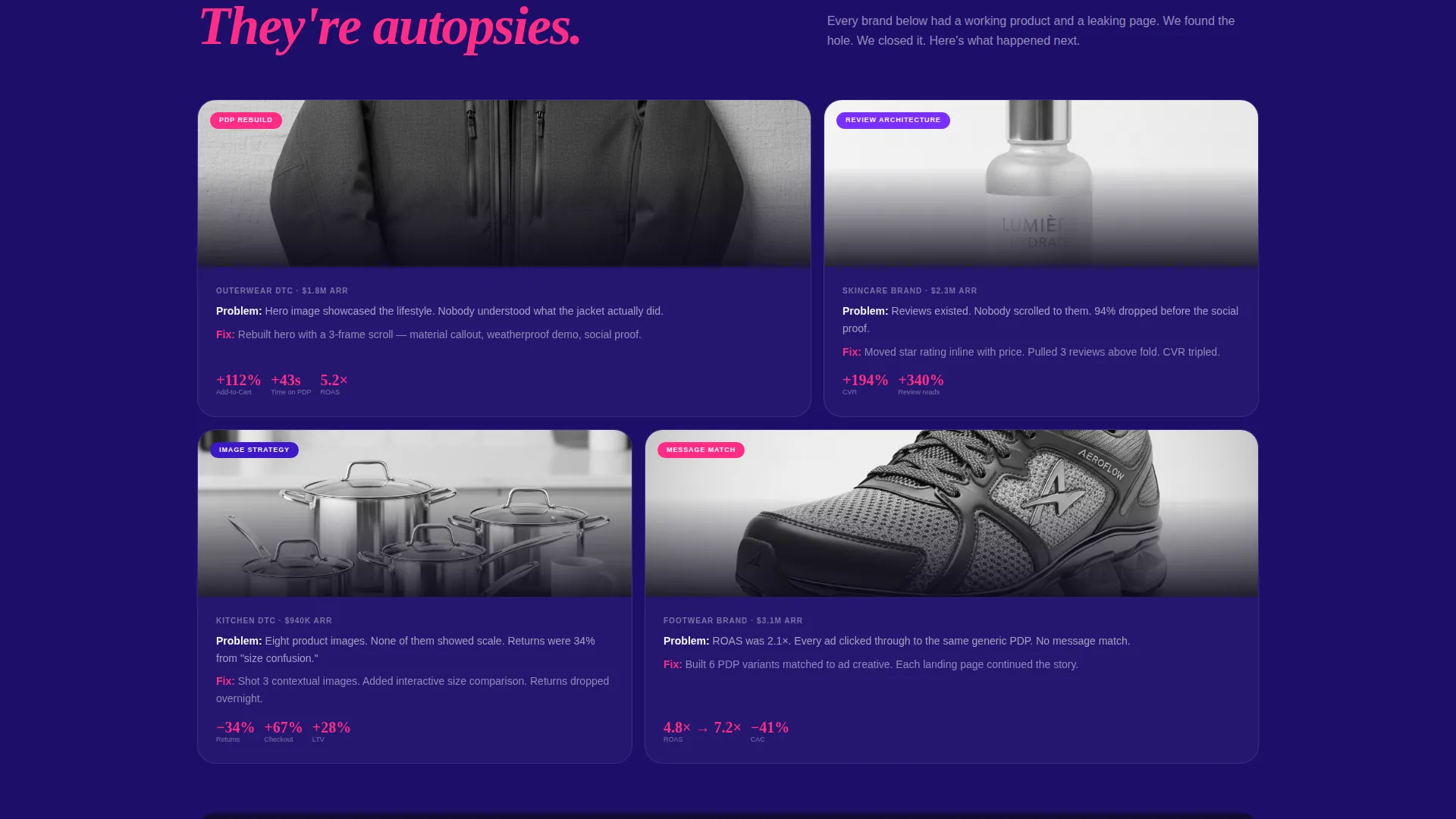 E-Commerce Marketing Agency Client Lead Website Template