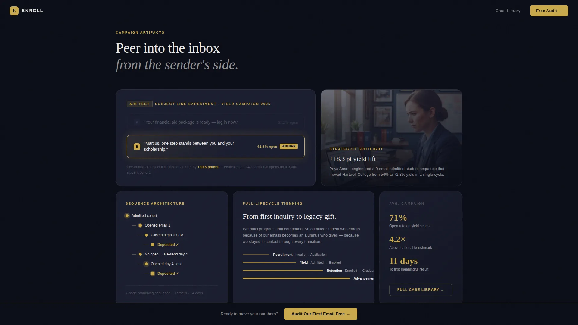 Education Email Marketing Agency Landing Page Template