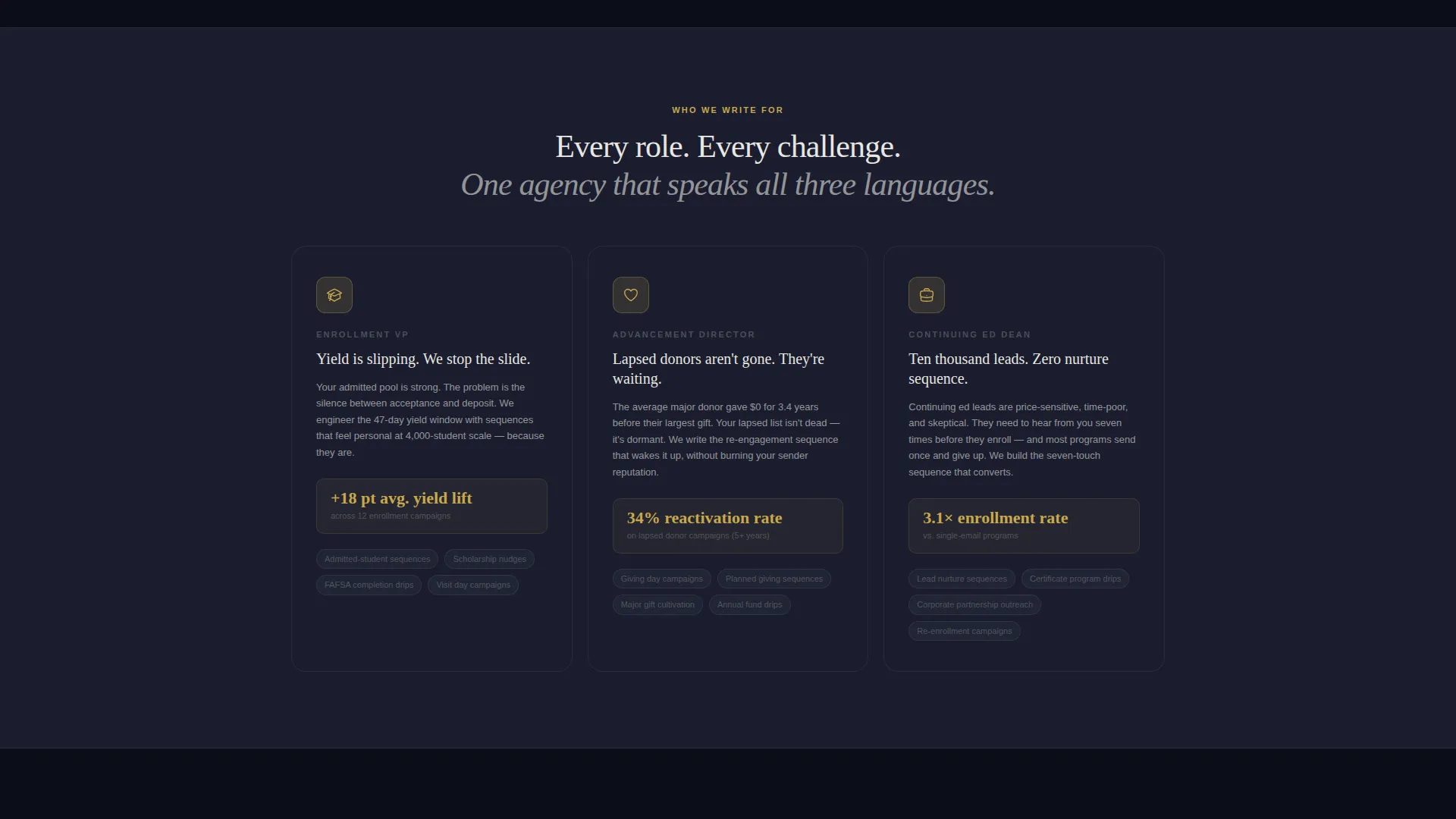 Education Email Marketing Agency Landing Page Template